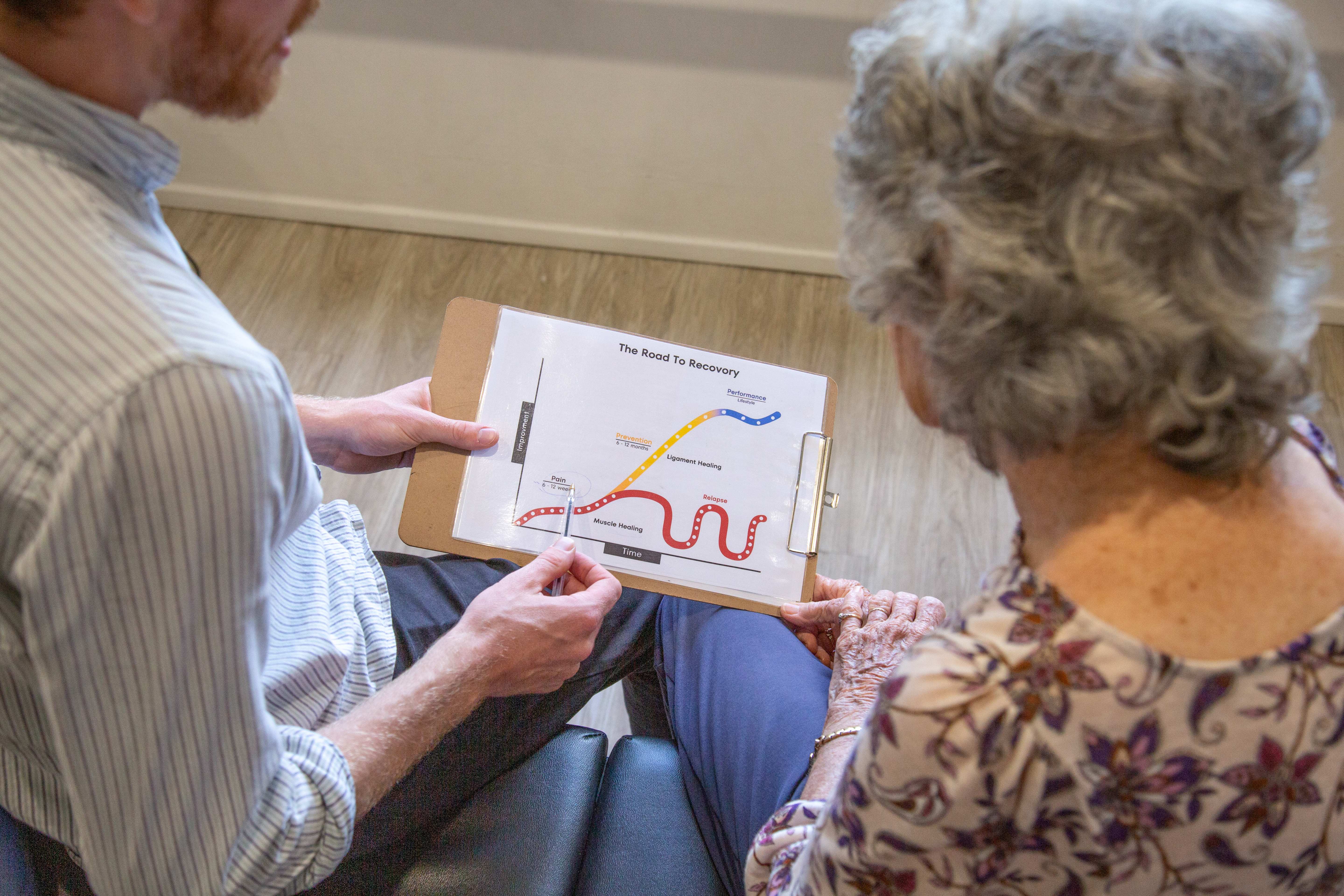 Chiropractor helping a patient